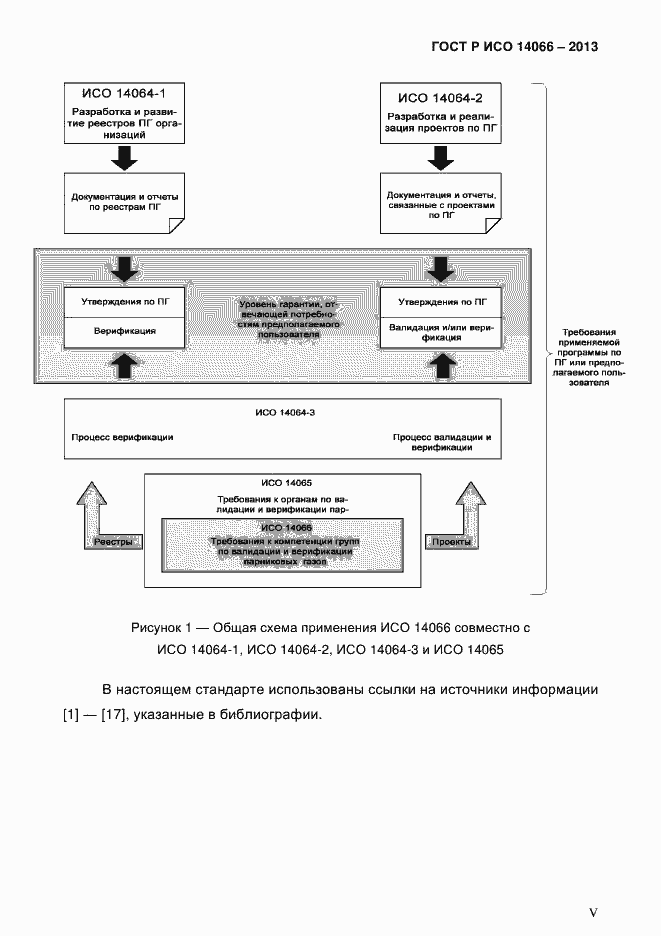 Страница 5 ГОСТ Р ИСО 14066-2013