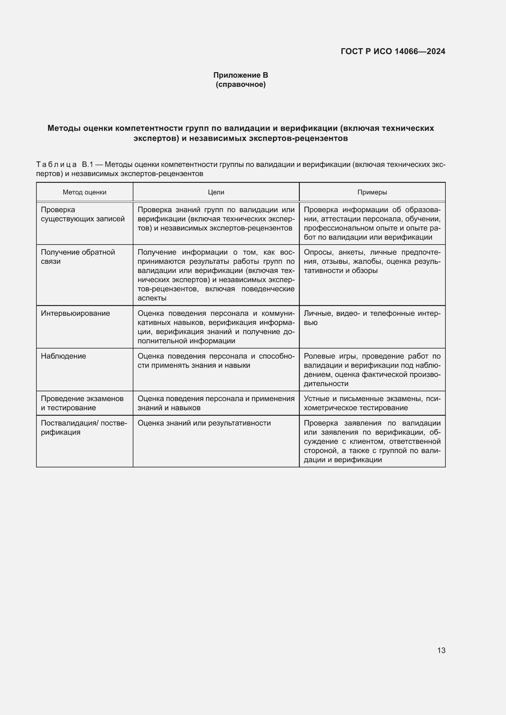 Страница 17 ГОСТ Р ИСО 14066-2024
