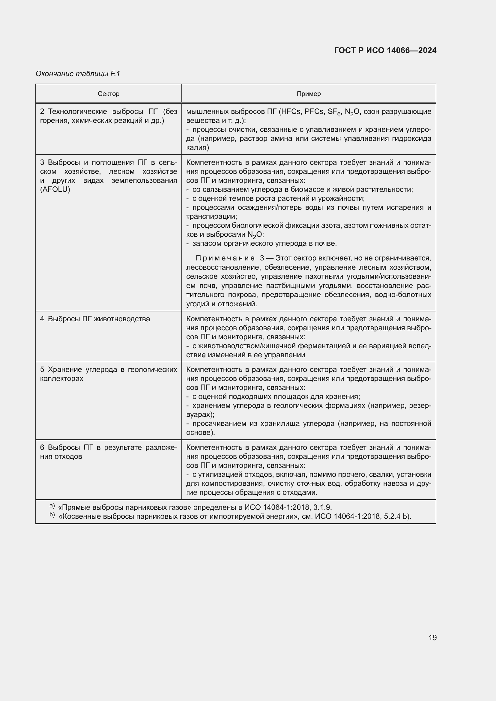 Страница 23 ГОСТ Р ИСО 14066-2024