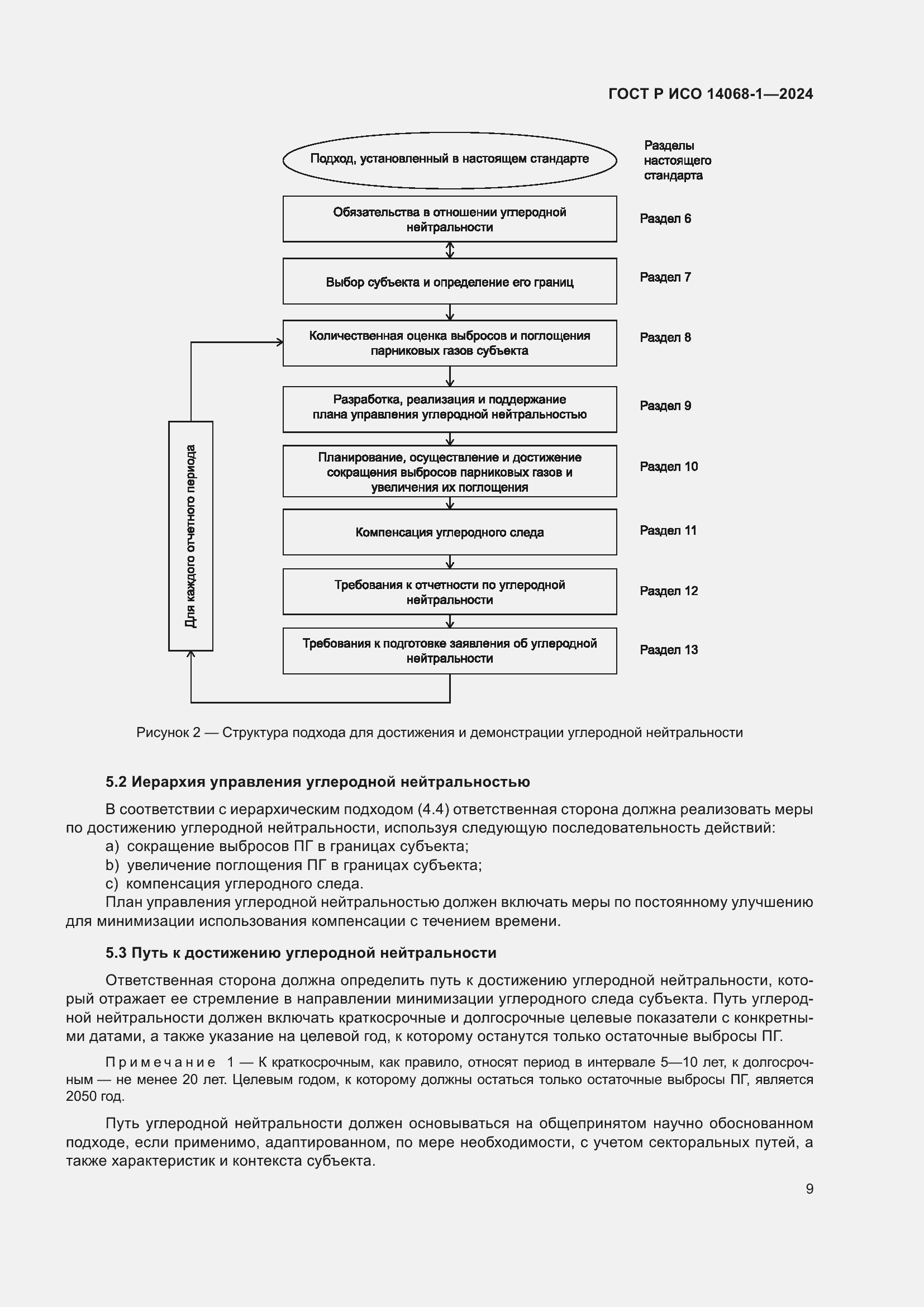 Страница 17 ГОСТ Р ИСО 14068-1-2024