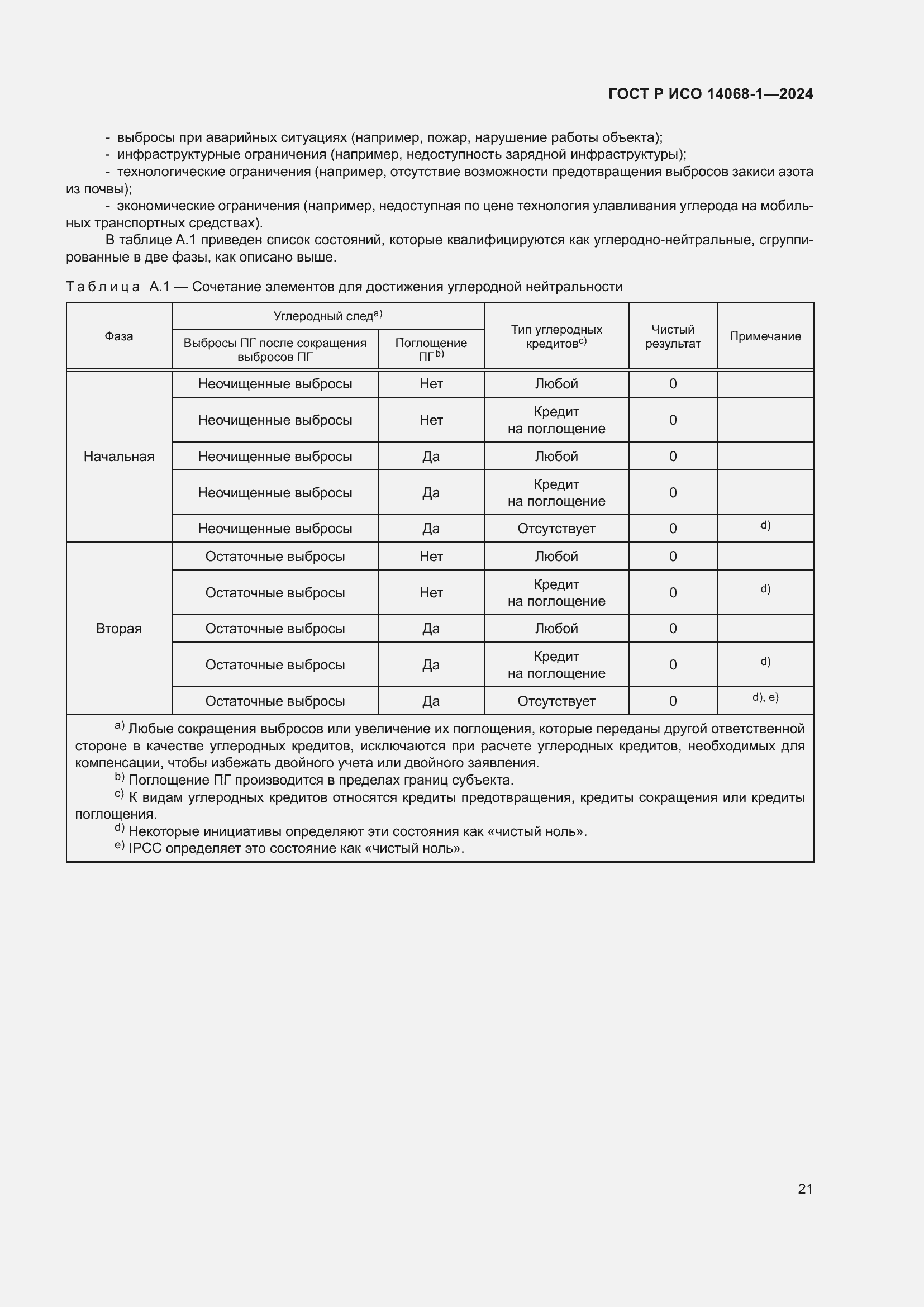 Страница 29 ГОСТ Р ИСО 14068-1-2024