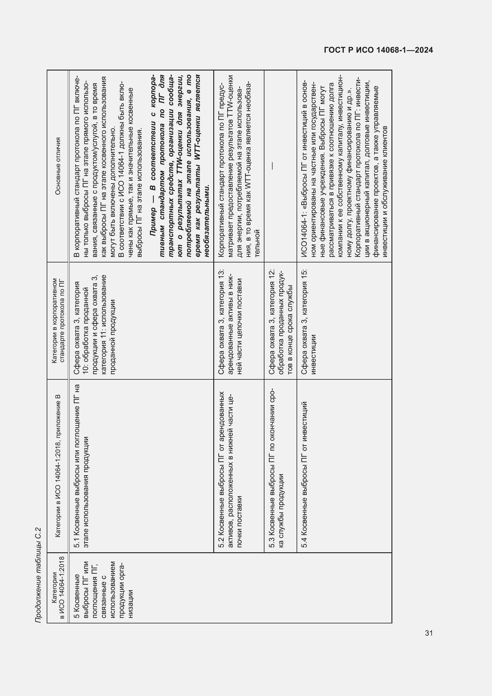 Страница 39 ГОСТ Р ИСО 14068-1-2024