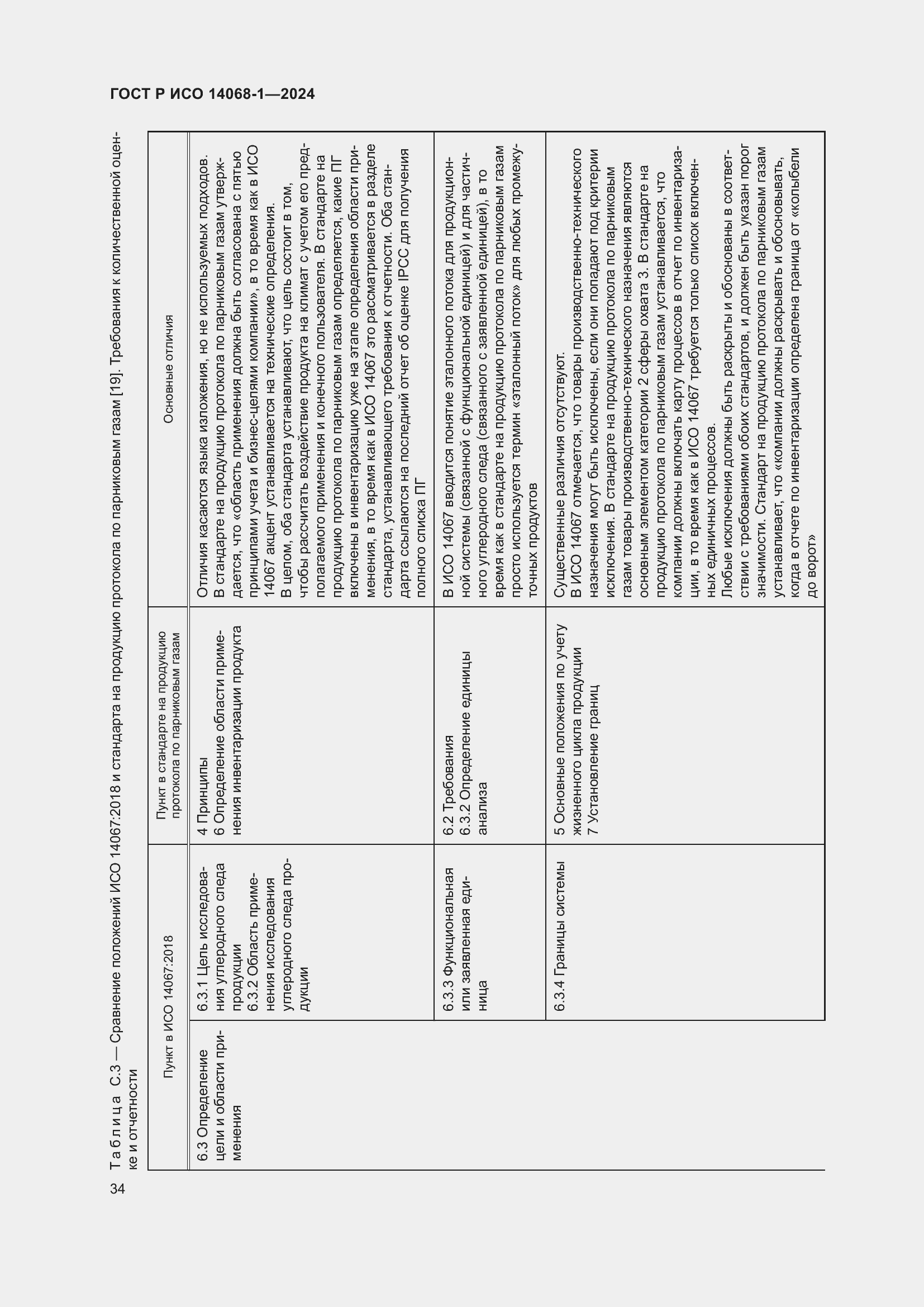 Страница 42 ГОСТ Р ИСО 14068-1-2024