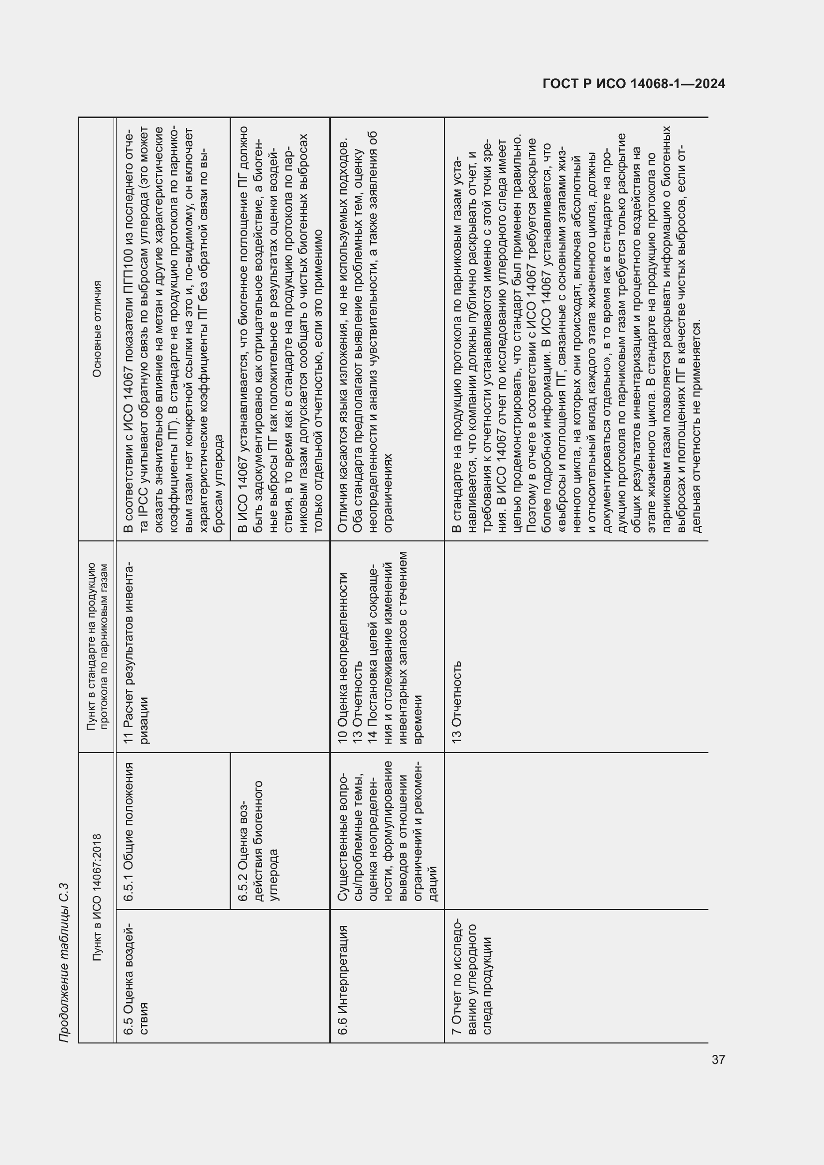 Страница 45 ГОСТ Р ИСО 14068-1-2024