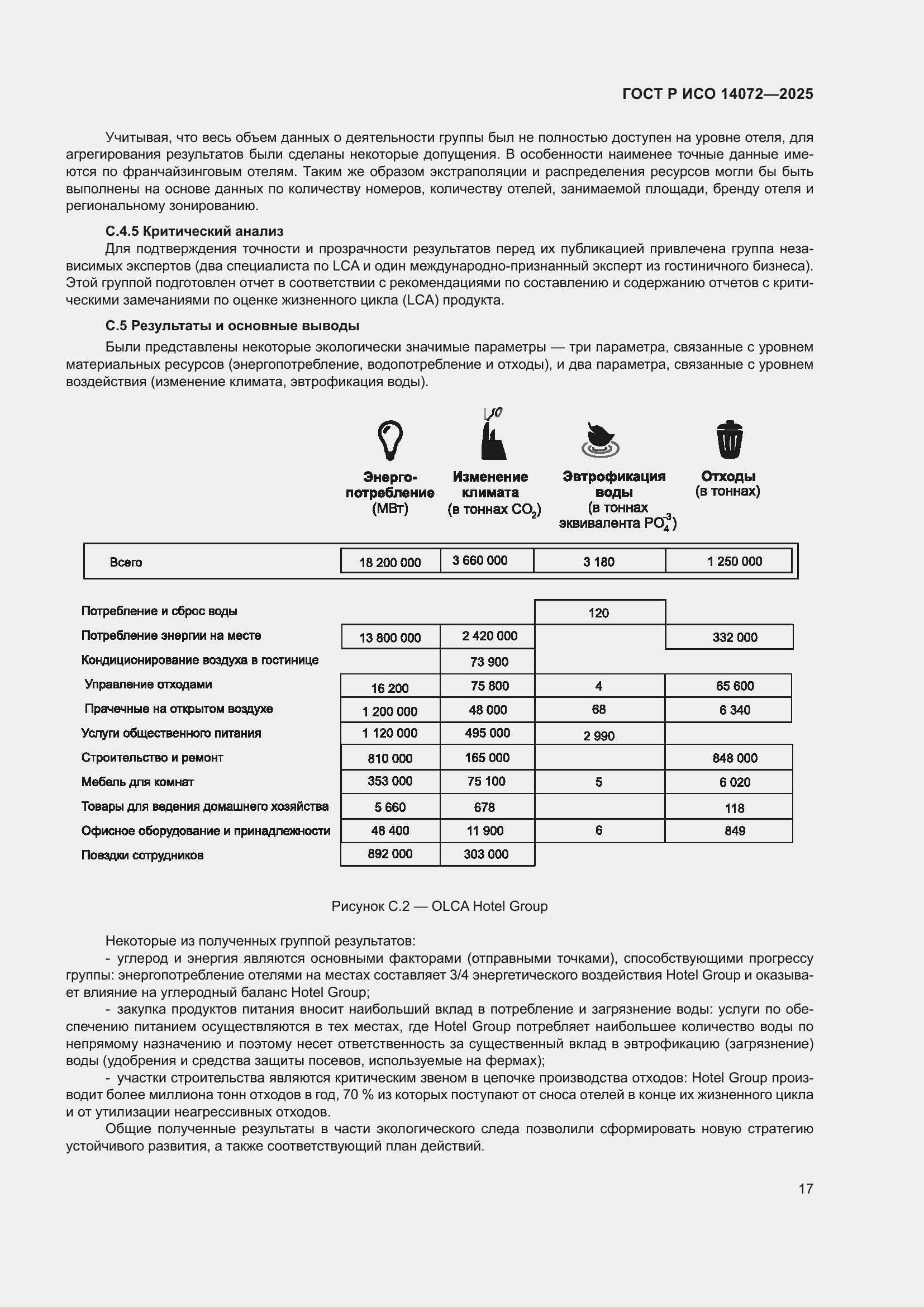 Страница 21 ГОСТ Р ИСО 14072-2025