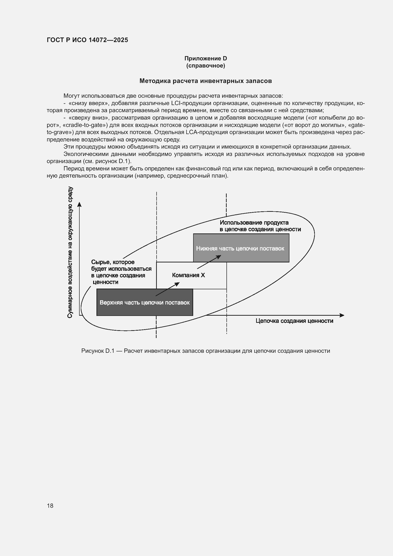 Страница 22 ГОСТ Р ИСО 14072-2025