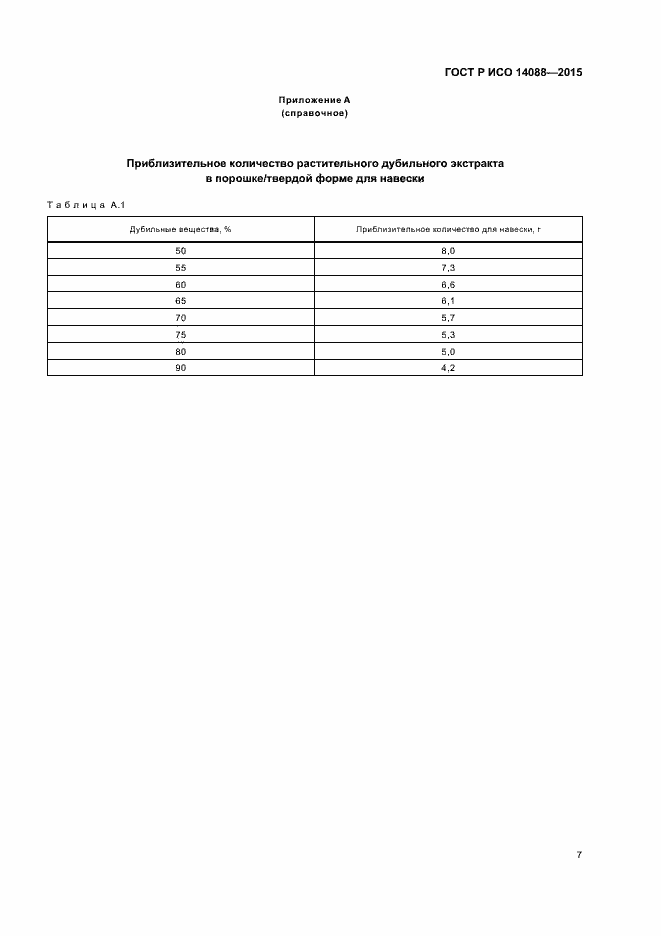 Страница 10 ГОСТ Р ИСО 14088-2015