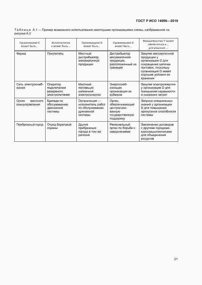 Страница 26 ГОСТ Р ИСО 14090-2019