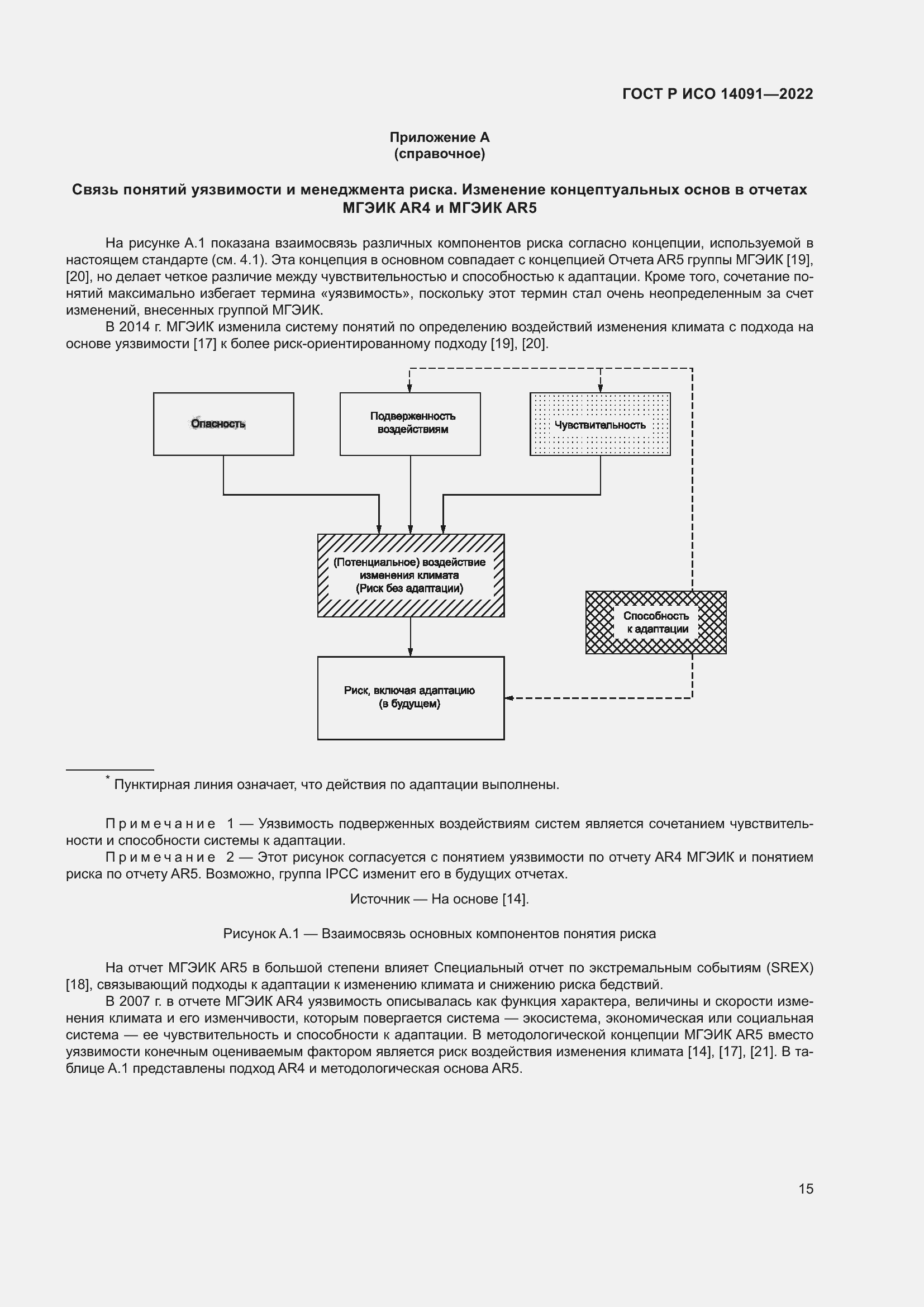 Страница 21 ГОСТ Р ИСО 14091-2022