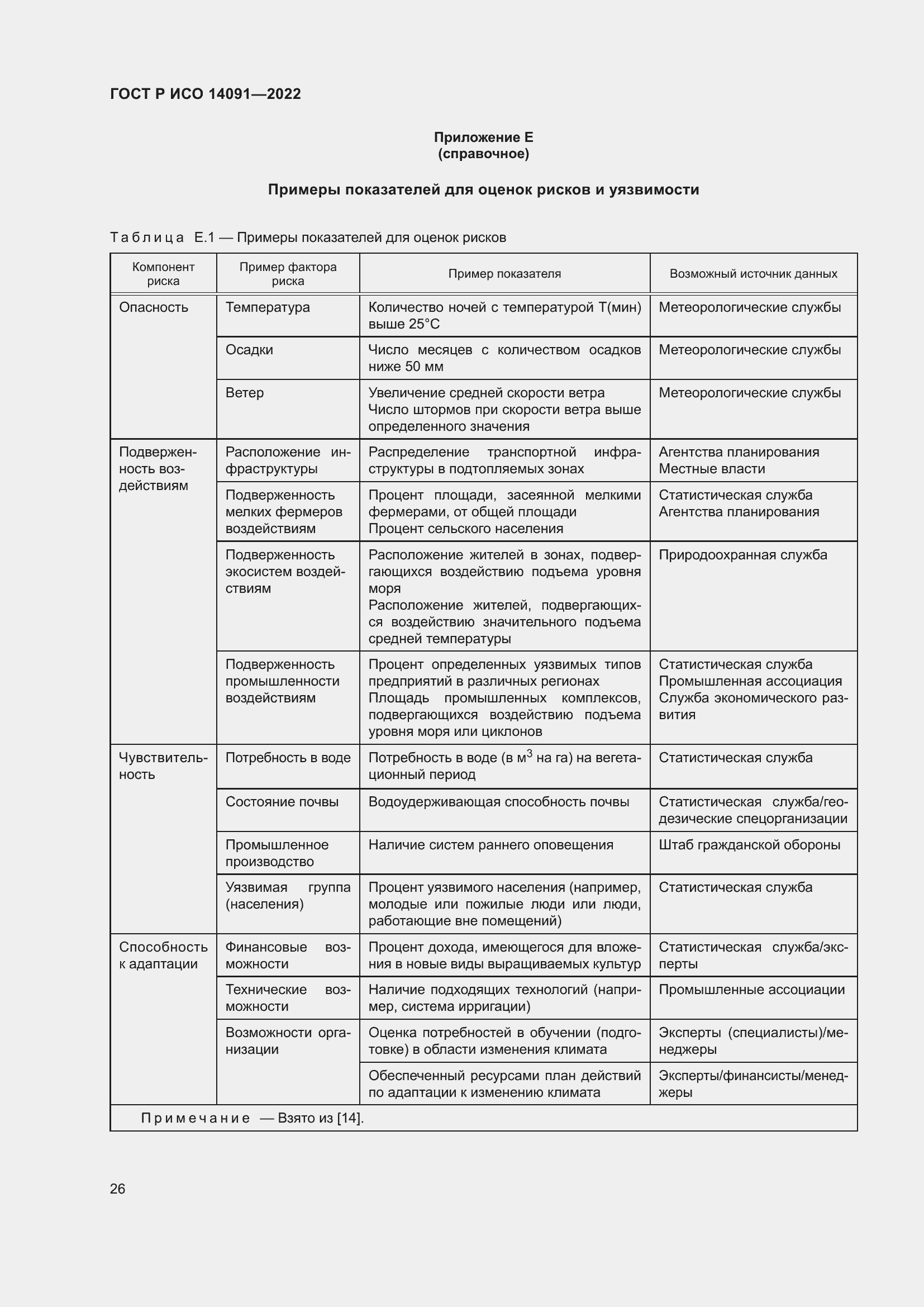 Страница 32 ГОСТ Р ИСО 14091-2022