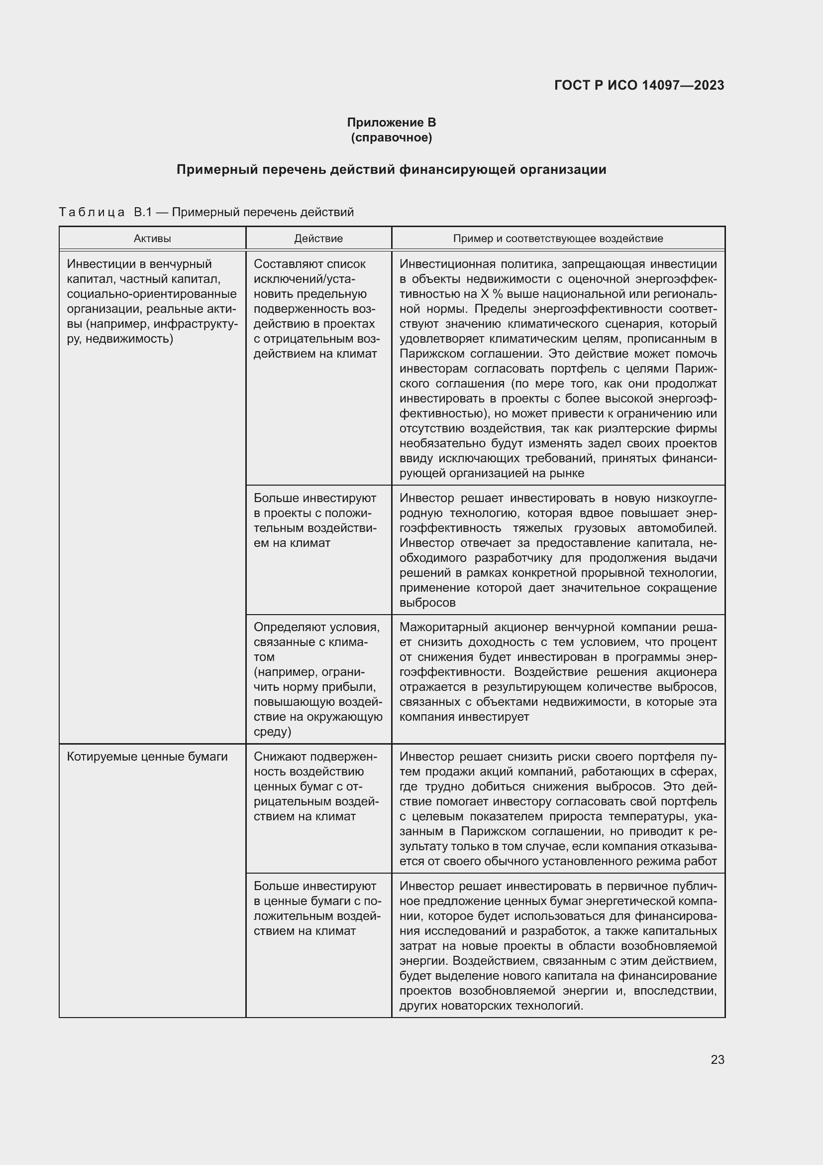 Страница 29 ГОСТ Р ИСО 14097-2023