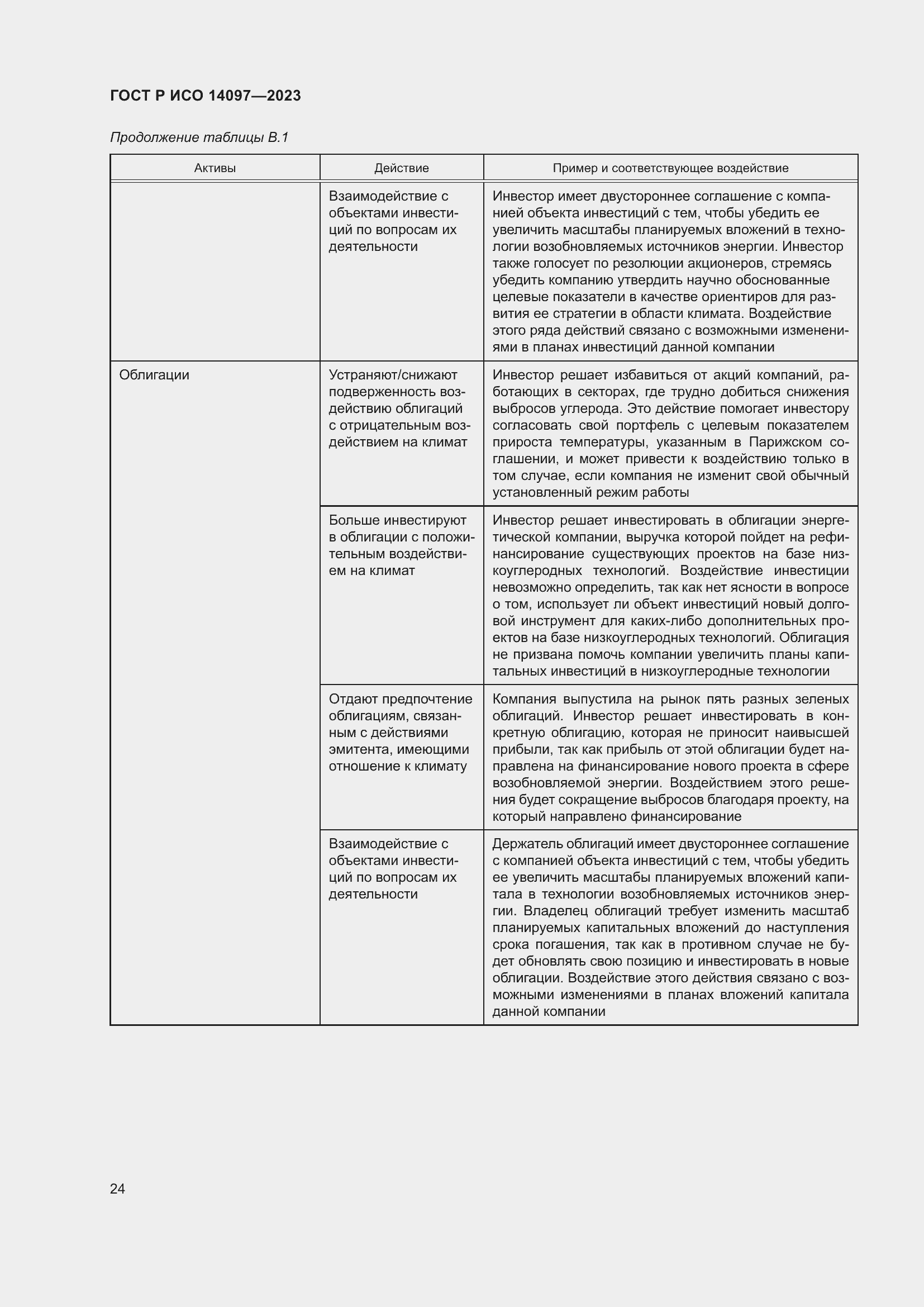 Страница 30 ГОСТ Р ИСО 14097-2023