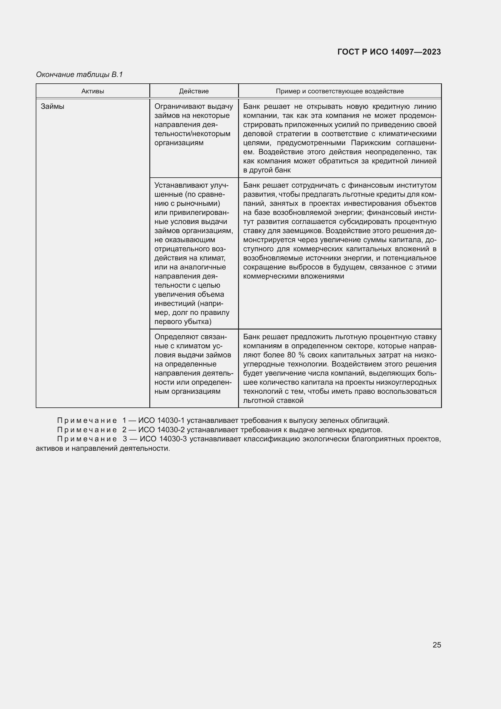 Страница 31 ГОСТ Р ИСО 14097-2023