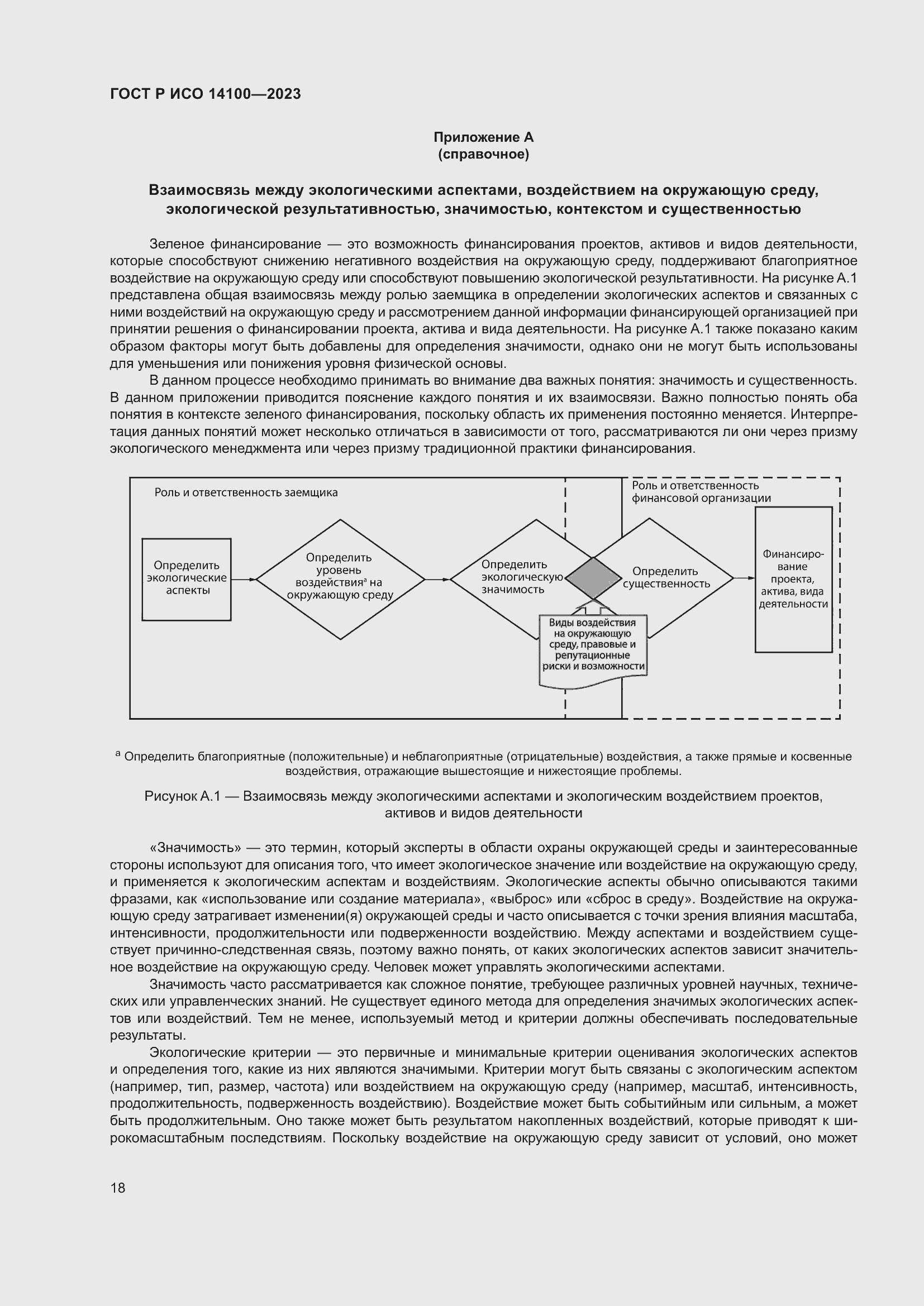 Страница 22 ГОСТ Р ИСО 14100-2023