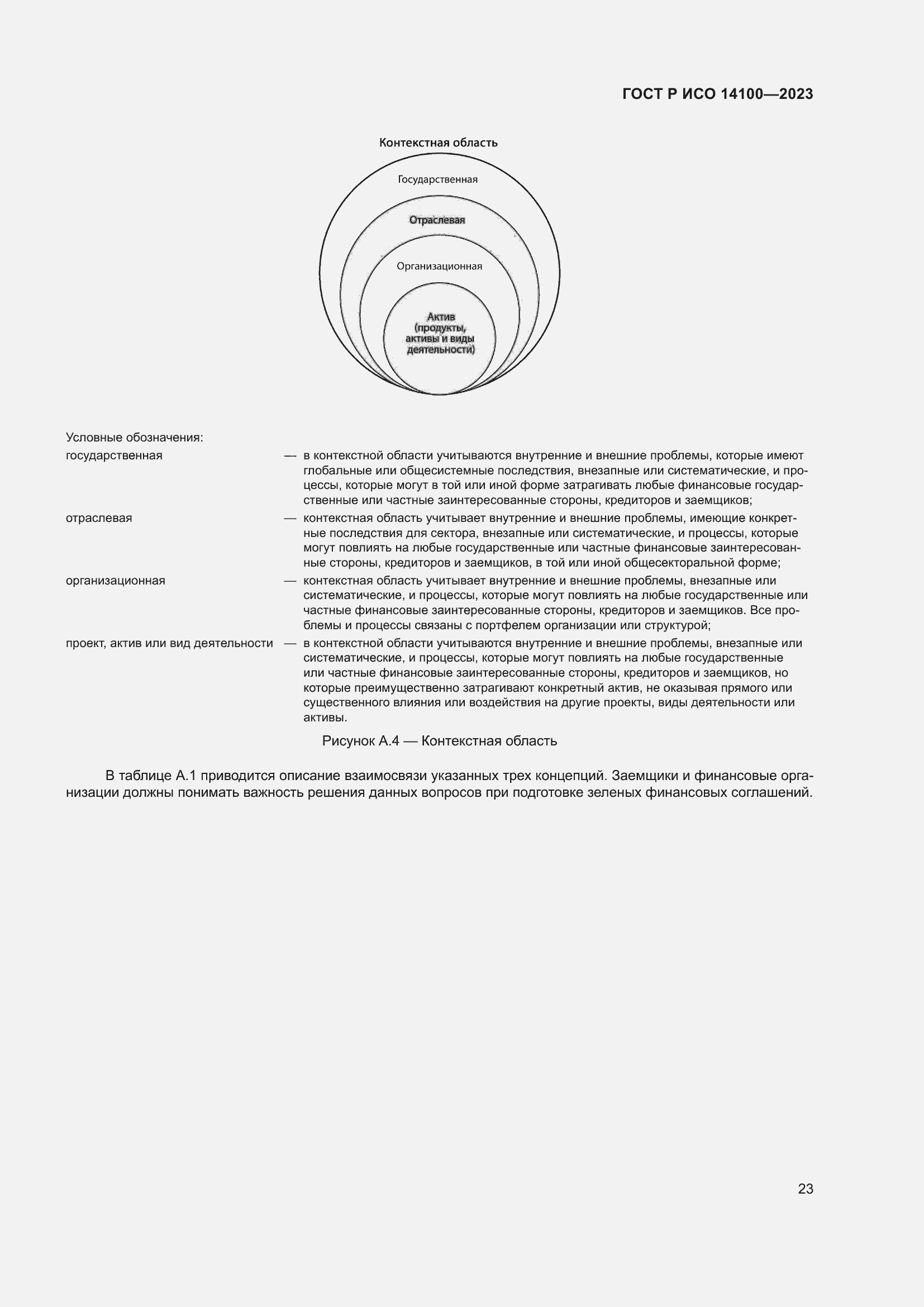 Страница 27 ГОСТ Р ИСО 14100-2023