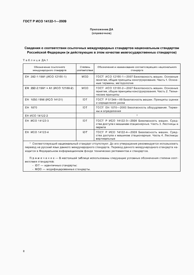 Страница 12 ГОСТ Р ИСО 14122-1-2009