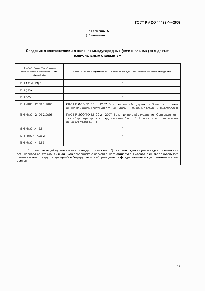 Страница 23 ГОСТ Р ИСО 14122-4-2009