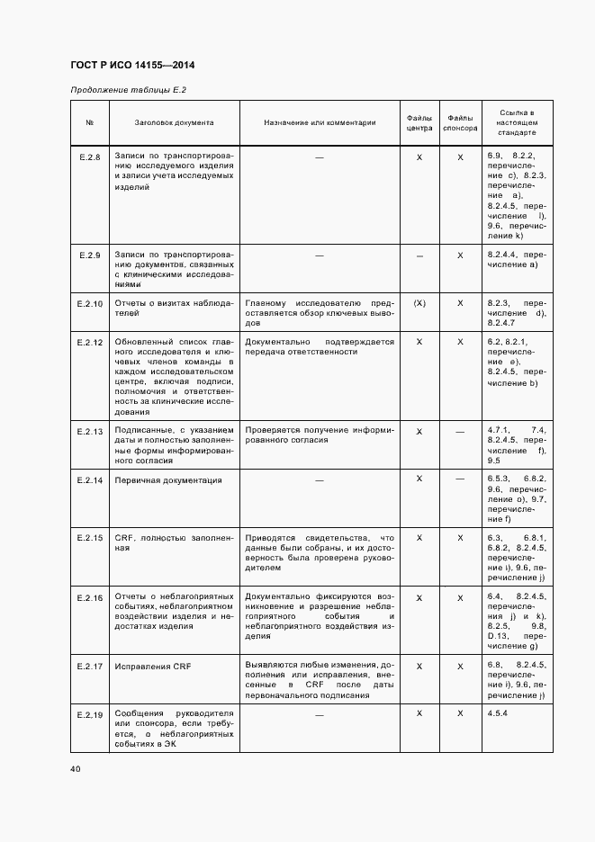 Страница 45 ГОСТ Р ИСО 14155-2014
