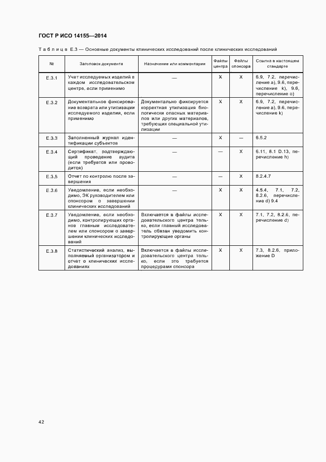 Страница 47 ГОСТ Р ИСО 14155-2014