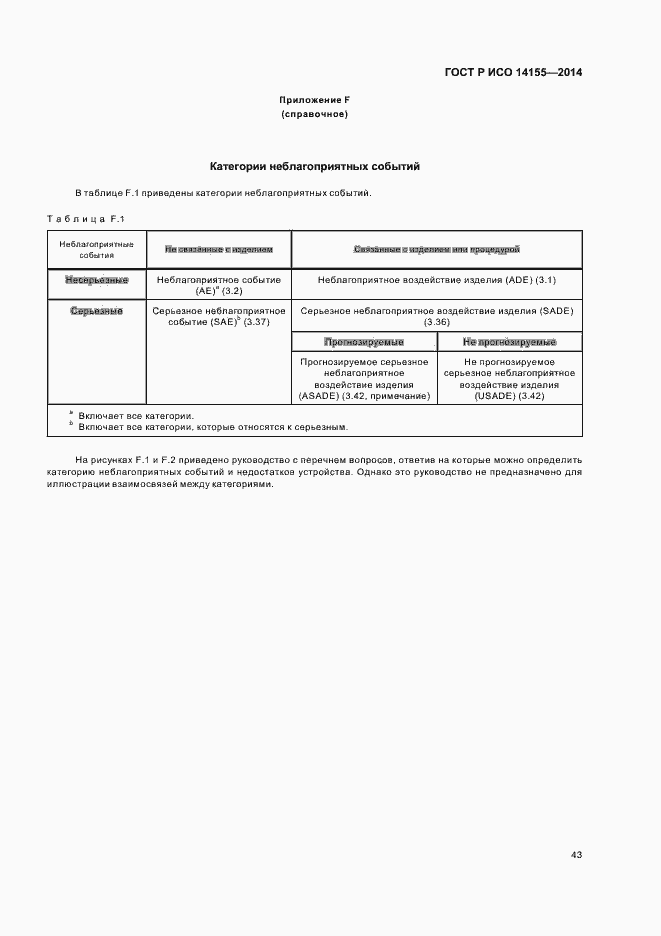 Страница 48 ГОСТ Р ИСО 14155-2014