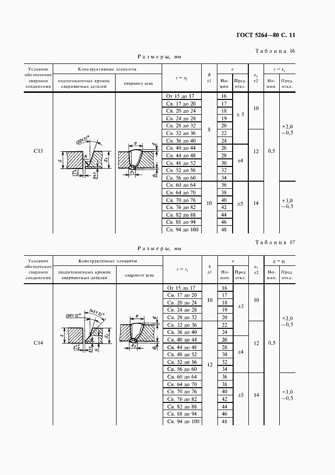 Страница 13 ГОСТ 5264-80