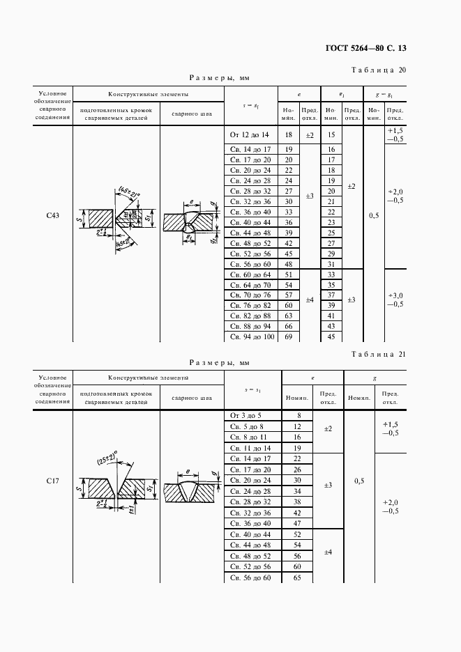 Страница 15 ГОСТ 5264-80