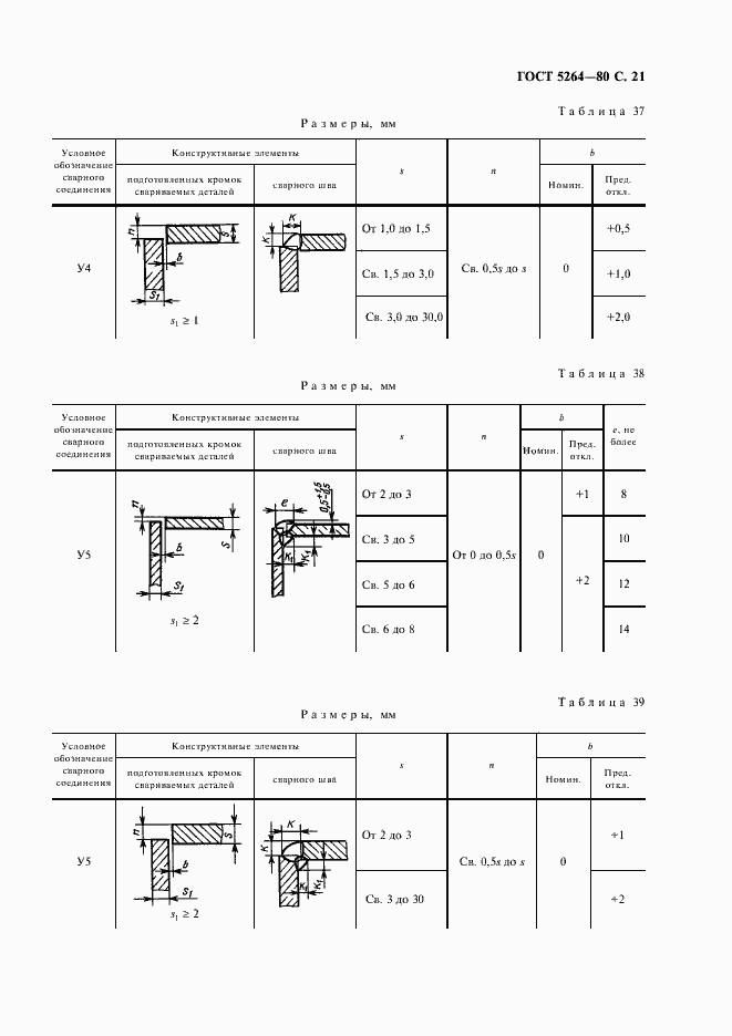 Страница 23 ГОСТ 5264-80