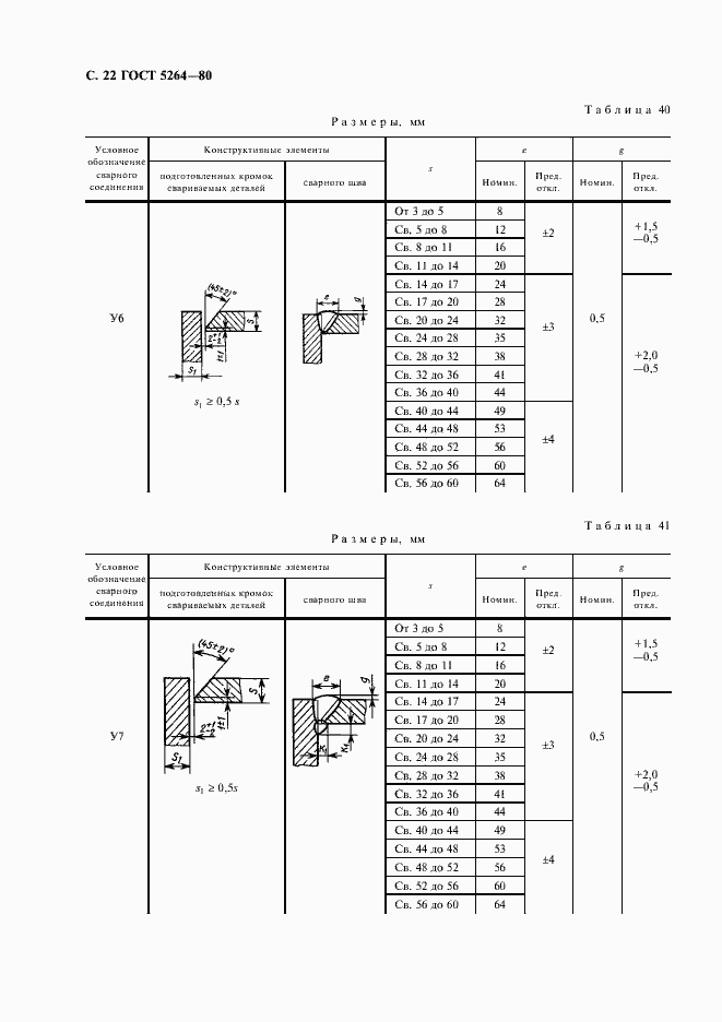 Страница 24 ГОСТ 5264-80