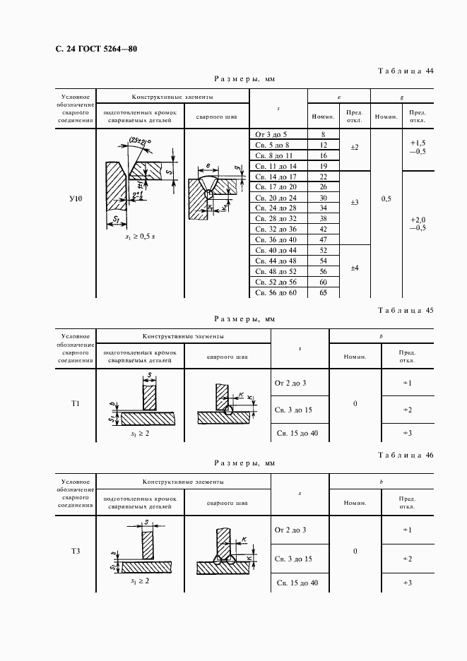 Страница 26 ГОСТ 5264-80