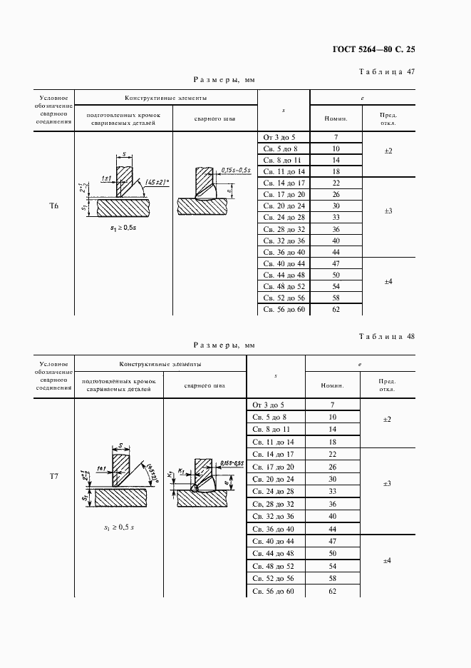 Страница 27 ГОСТ 5264-80