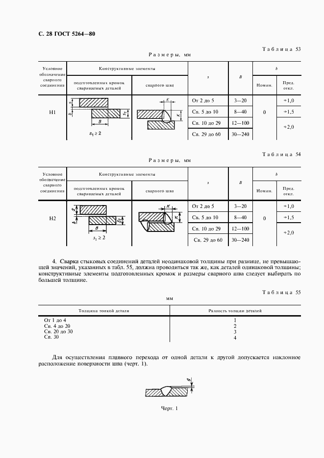 Страница 30 ГОСТ 5264-80