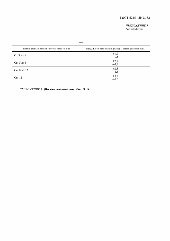 Страница 35 ГОСТ 5264-80