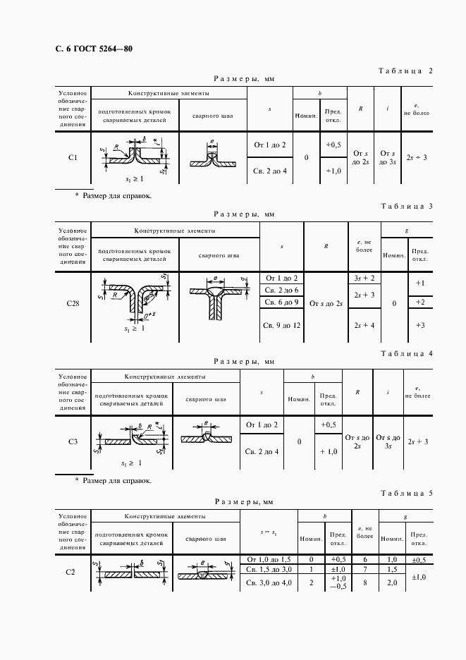 Страница 8 ГОСТ 5264-80