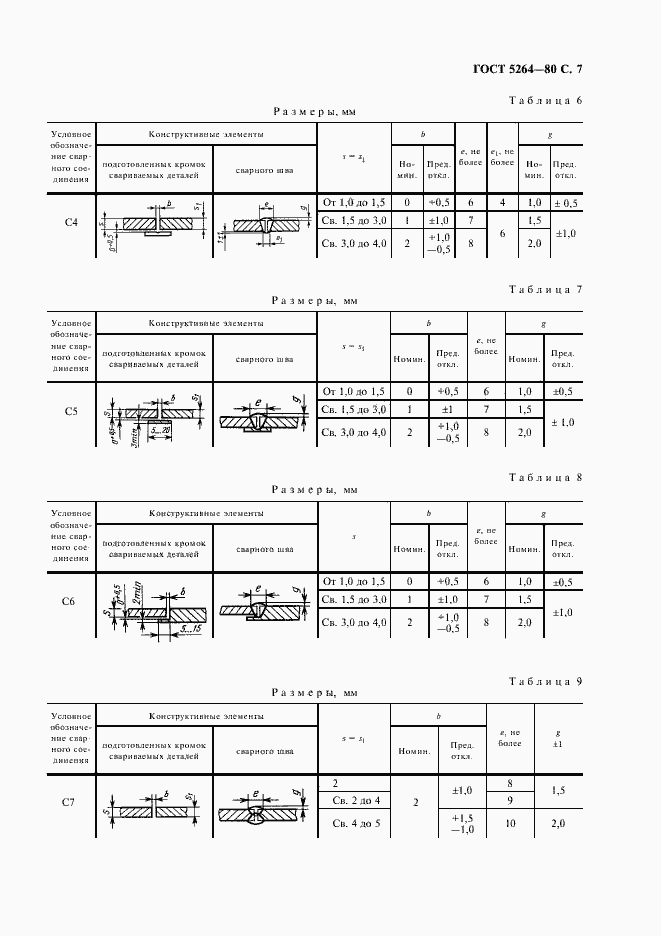 Страница 9 ГОСТ 5264-80