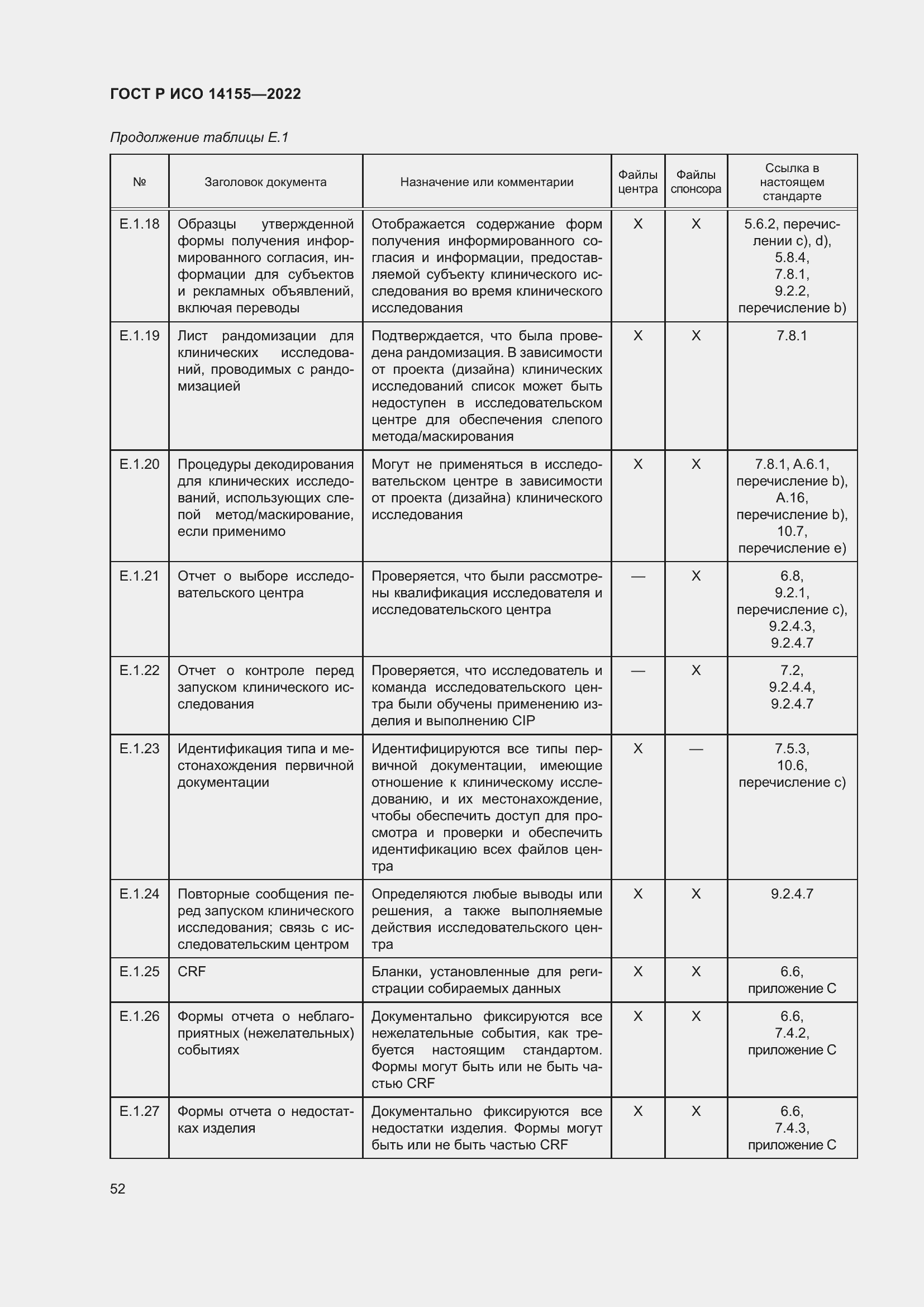 Страница 56 ГОСТ Р ИСО 14155-2022