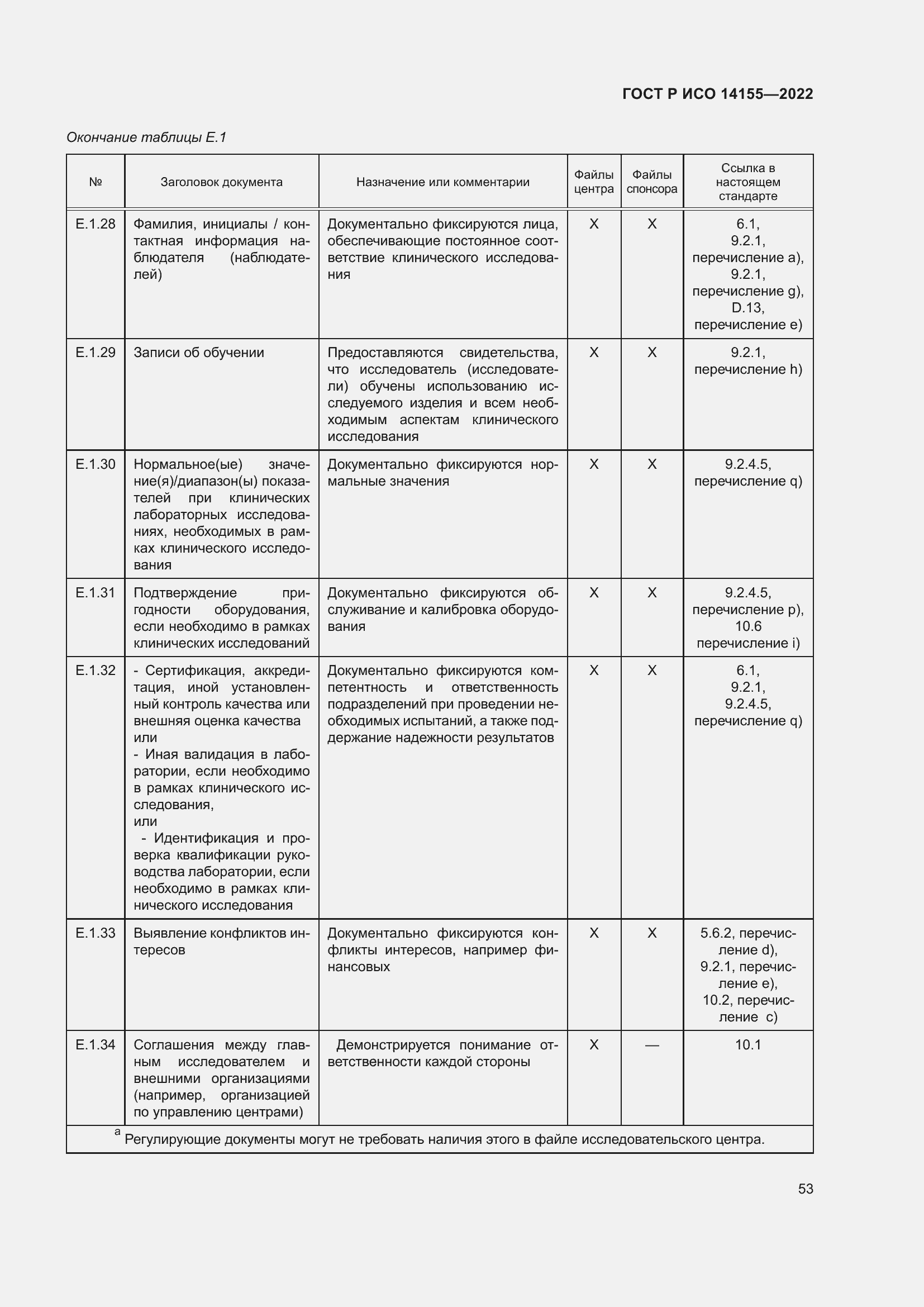 Страница 57 ГОСТ Р ИСО 14155-2022