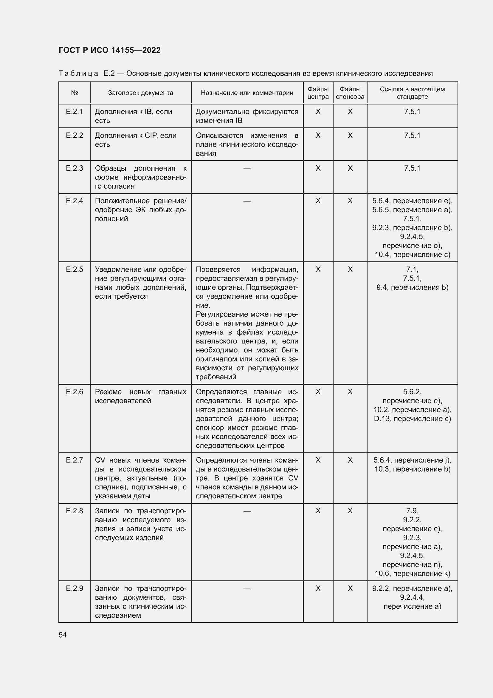 Страница 58 ГОСТ Р ИСО 14155-2022