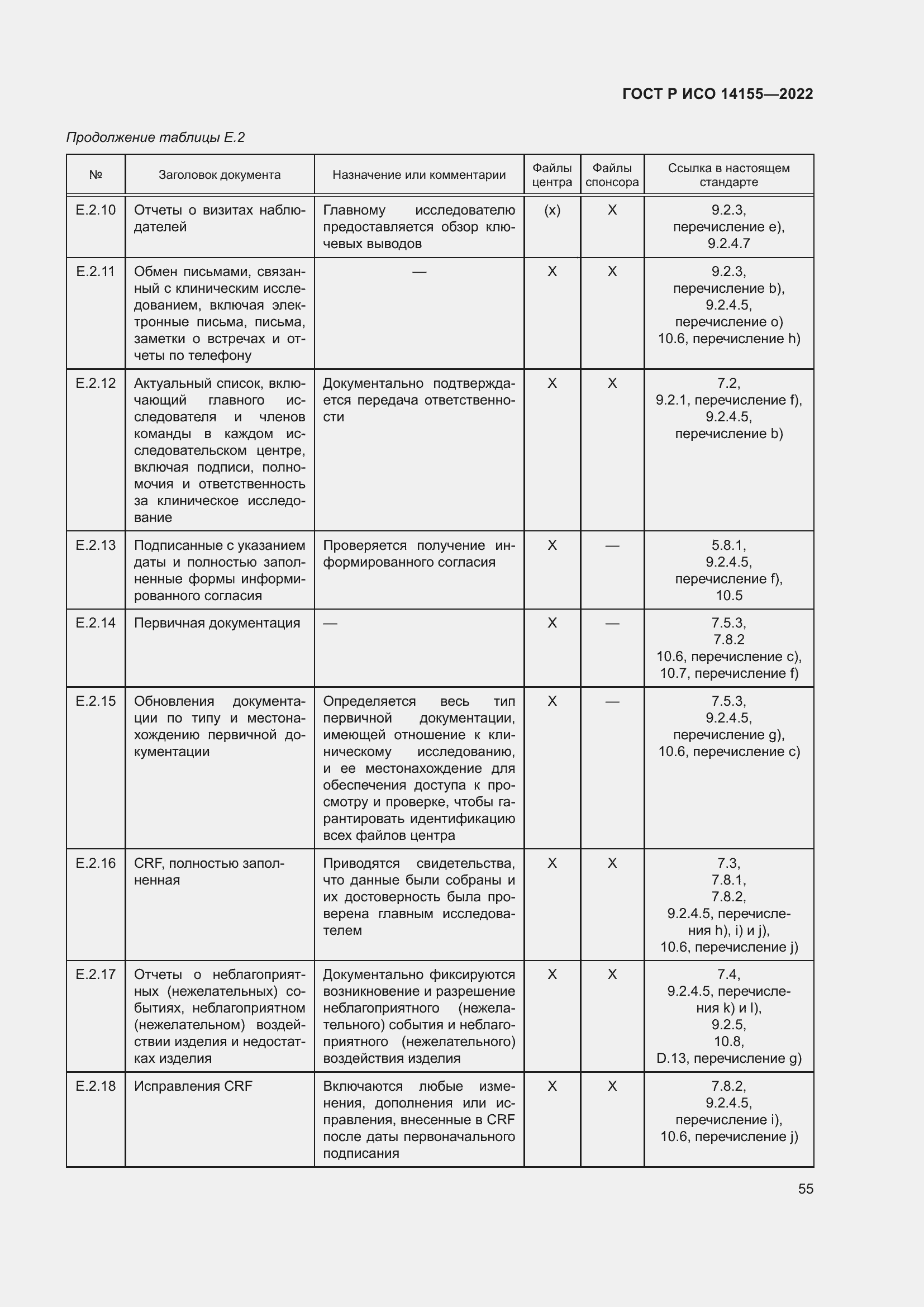 Страница 59 ГОСТ Р ИСО 14155-2022