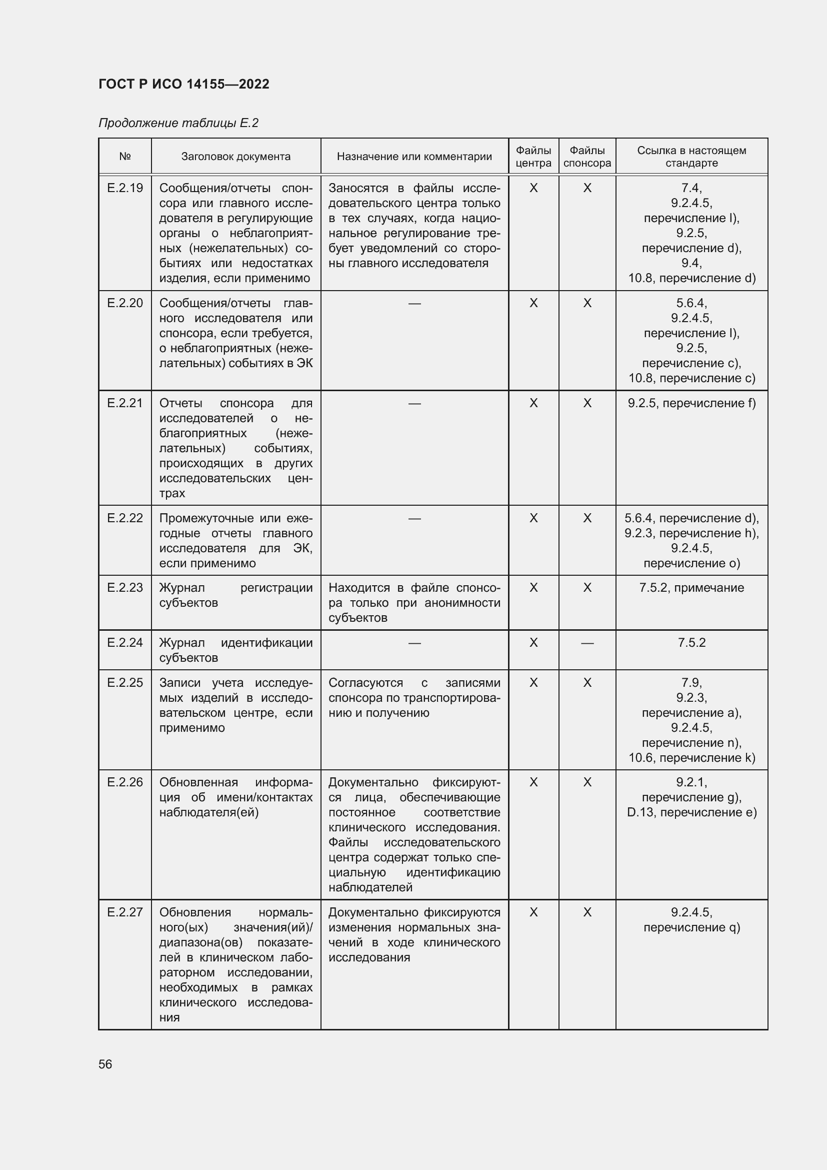 Страница 60 ГОСТ Р ИСО 14155-2022