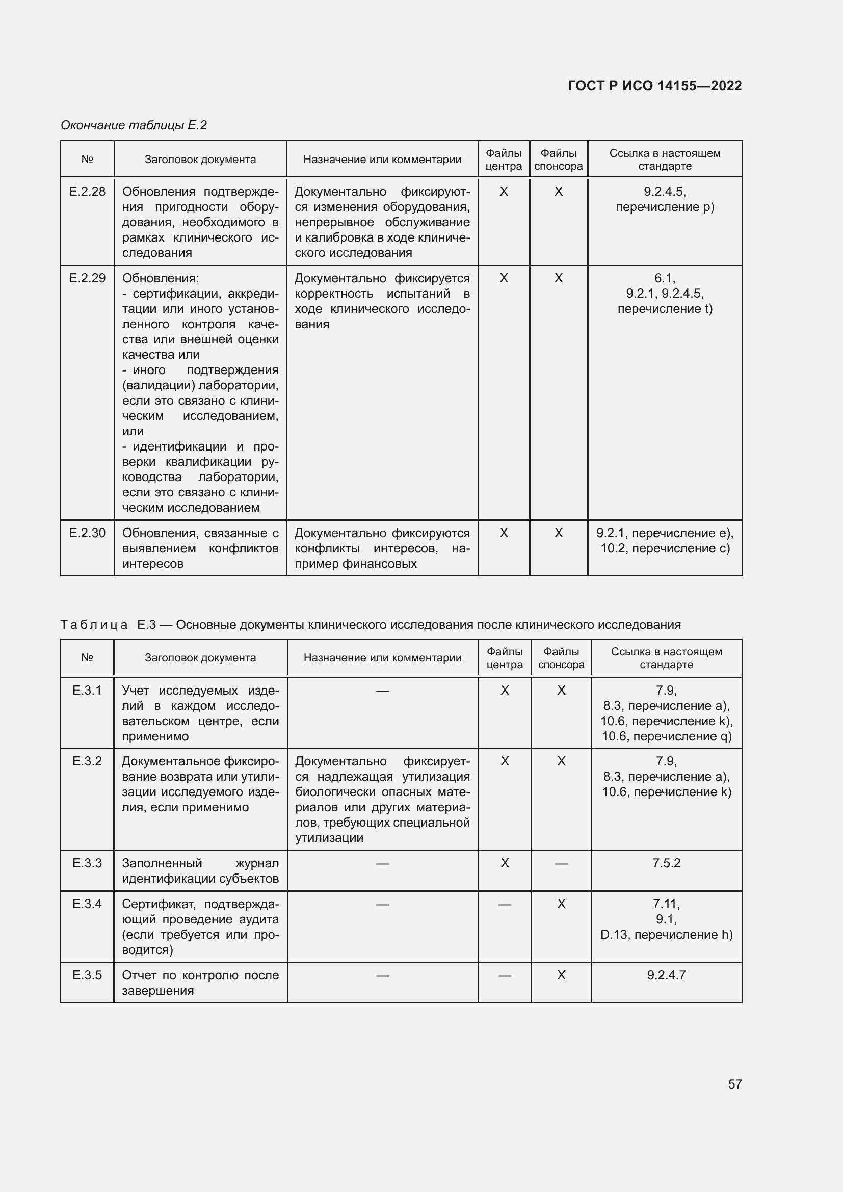 Страница 61 ГОСТ Р ИСО 14155-2022
