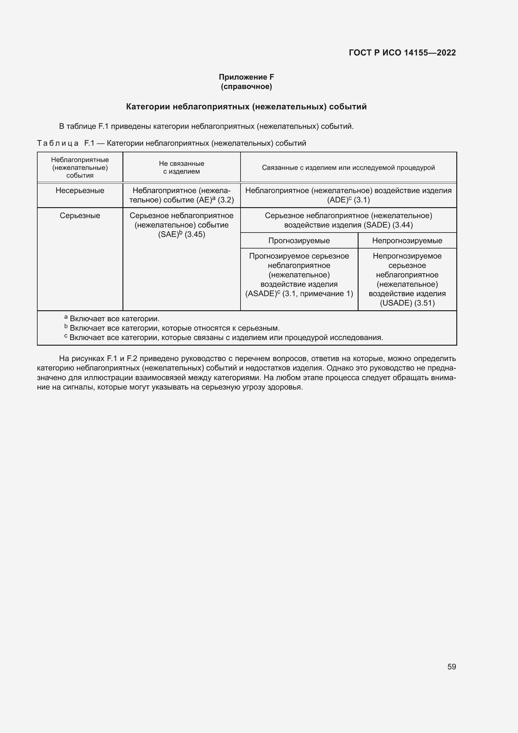 Страница 63 ГОСТ Р ИСО 14155-2022