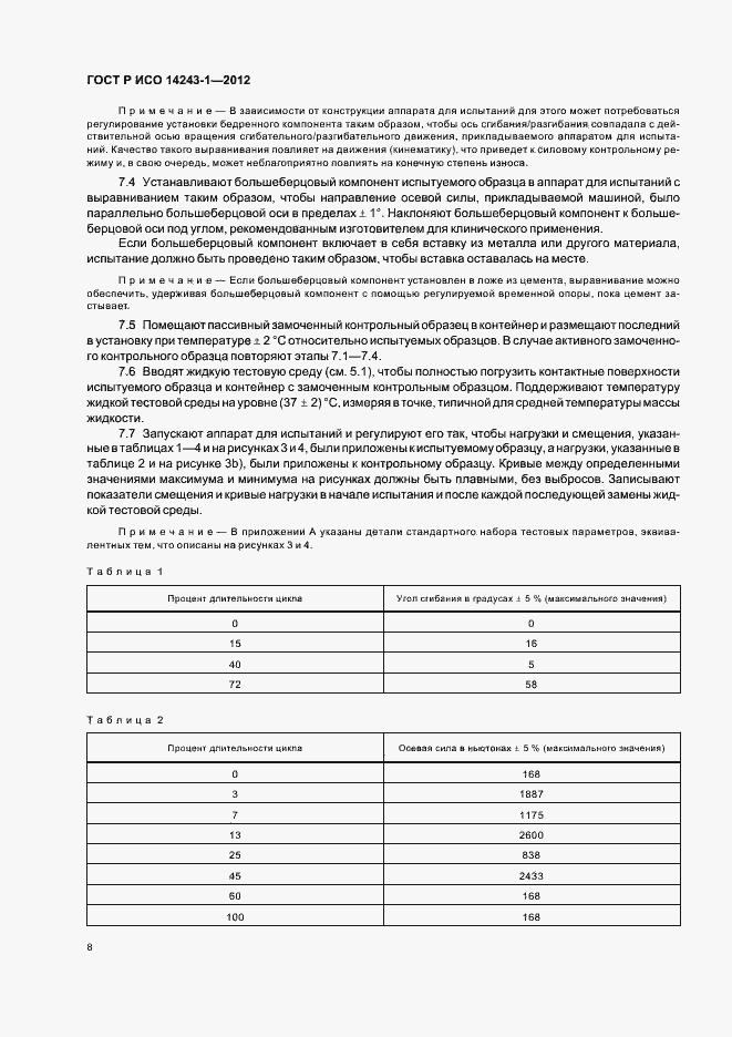 Страница 12 ГОСТ Р ИСО 14243-1-2012