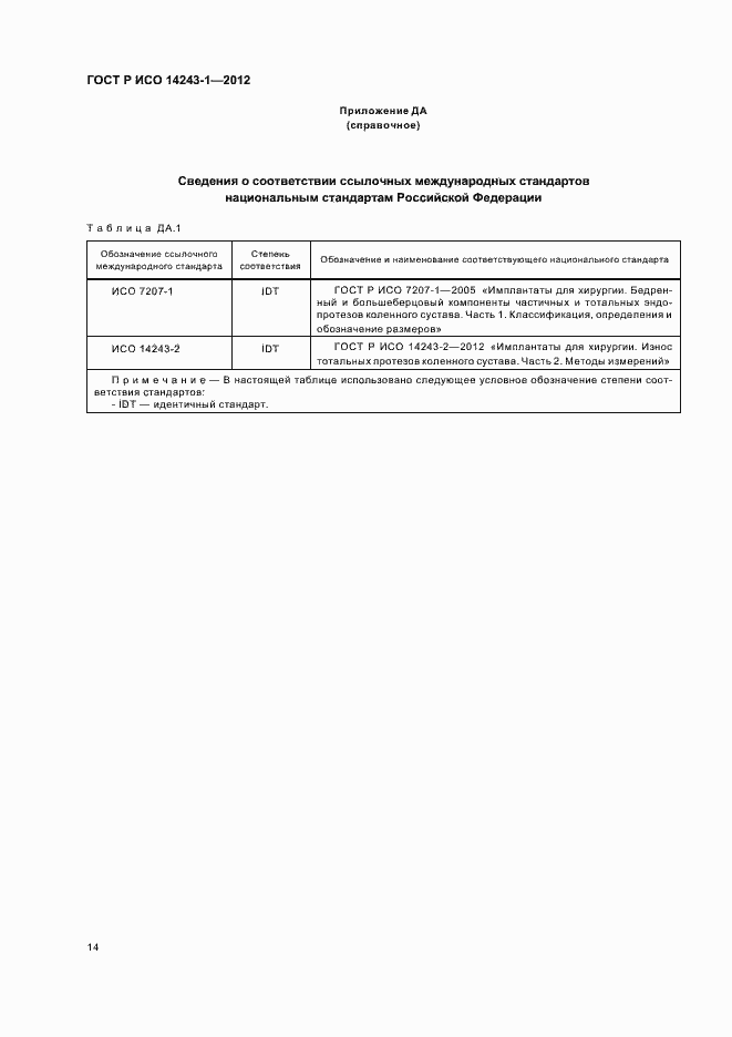 Страница 18 ГОСТ Р ИСО 14243-1-2012