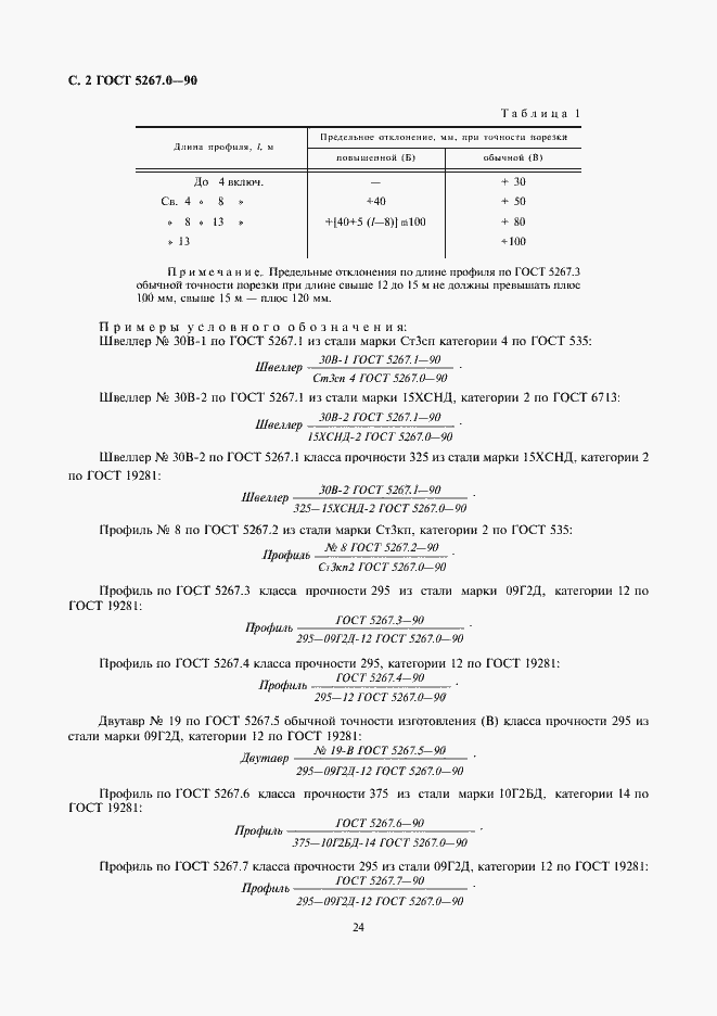Страница 2 ГОСТ 5267.0-90