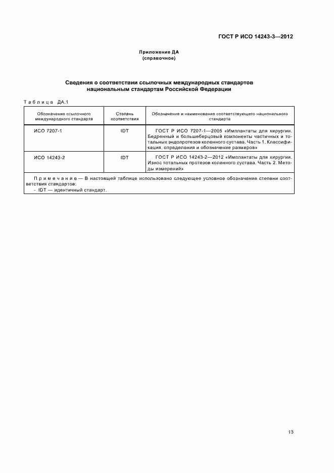 Страница 17 ГОСТ Р ИСО 14243-3-2012
