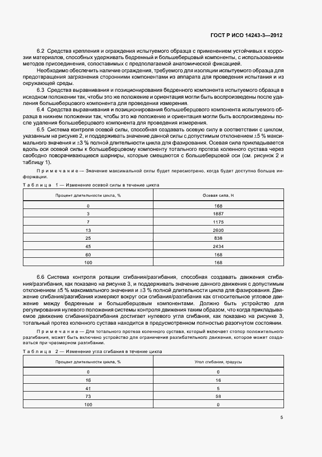 Страница 9 ГОСТ Р ИСО 14243-3-2012