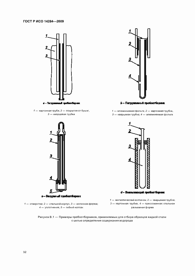 Страница 36 ГОСТ Р ИСО 14284-2009