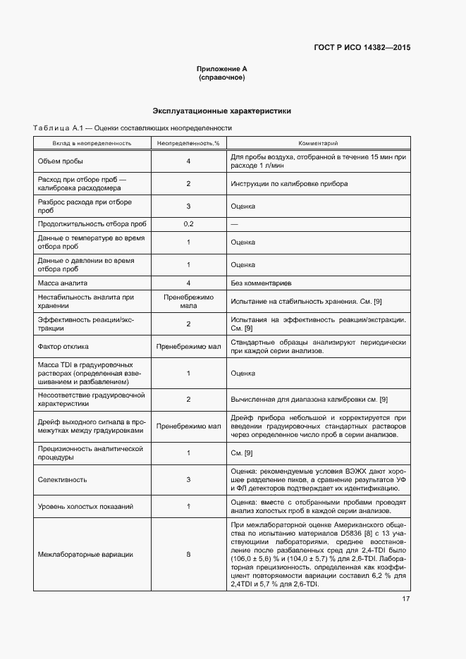 Страница 21 ГОСТ Р ИСО 14382-2015