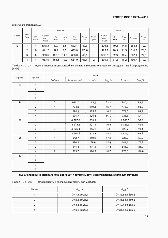 Страница 16 ГОСТ Р ИСО 14389-2016