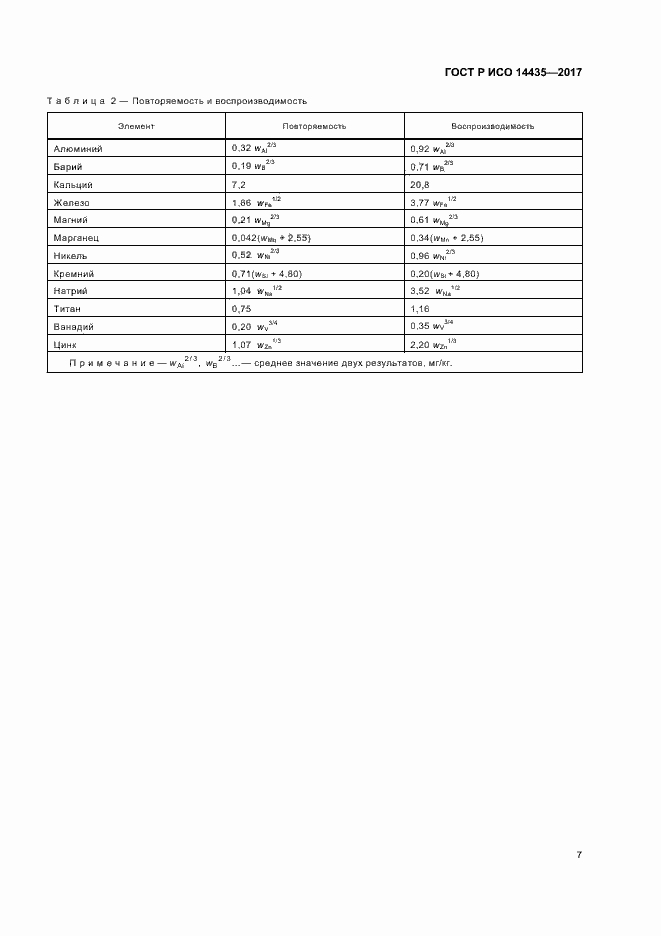 Страница 11 ГОСТ Р ИСО 14435-2017